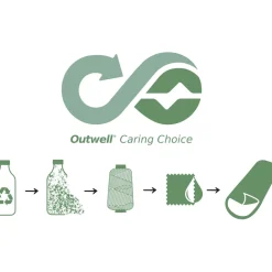 Celestial Lux Schlafsack