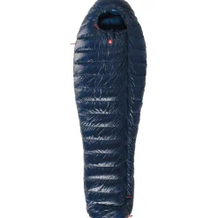 Core 250 Schlafsack