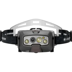 HF8R Core Stirnlampe